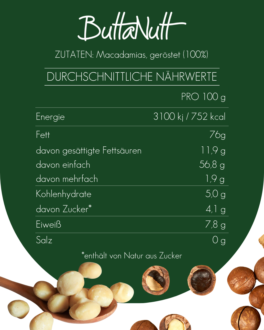 Zutaten und Nährwerttabelle pro 100 g für 100 % Macadamia Nussmus von ButtaNutt