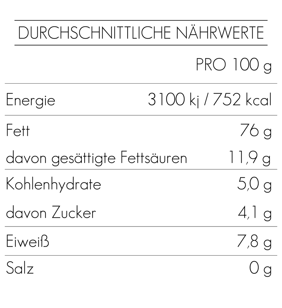 Nutritional Information