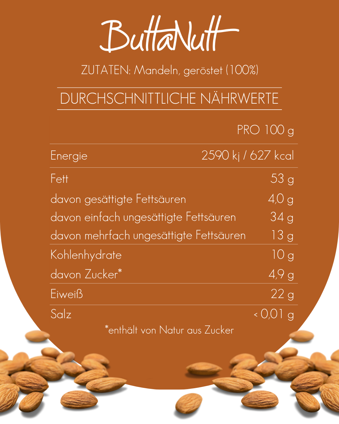 Zutaten und Nährwerttabelle pro 100 g für 100 % Mandel Nussmus von ButtaNutt
