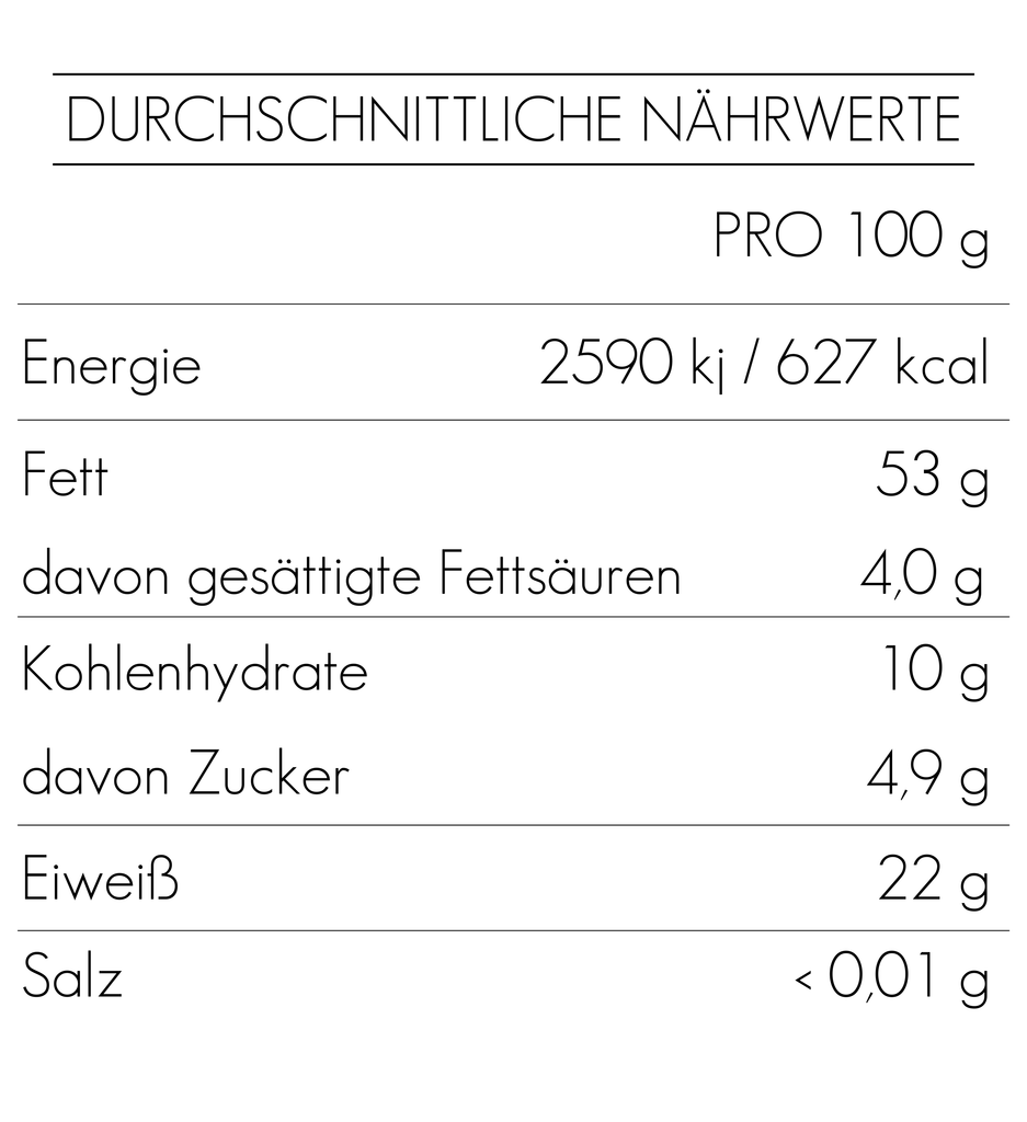 Nutritional Information