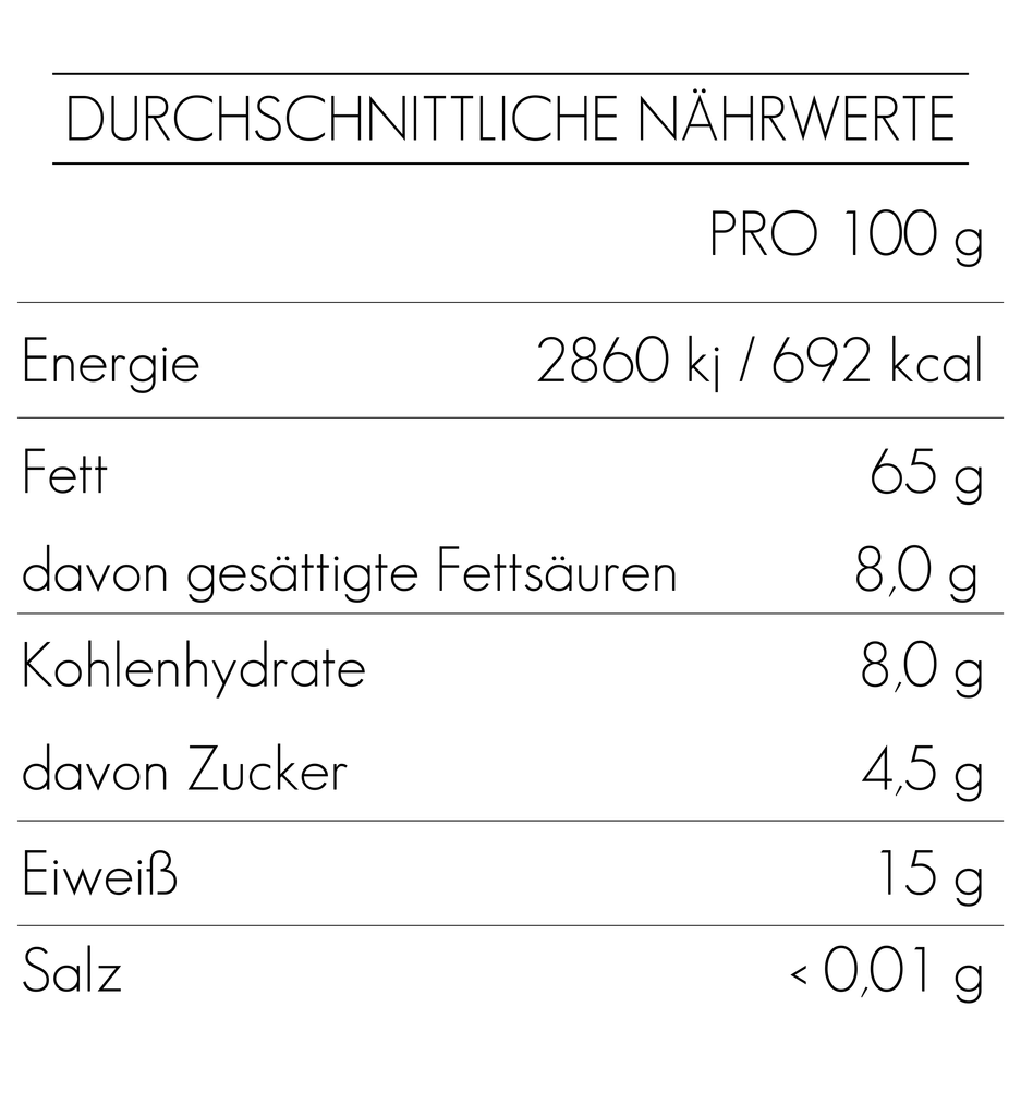 Nutritional Information