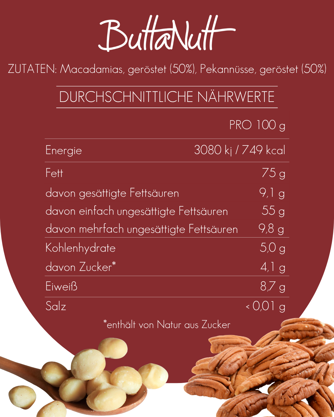 Zutaten und Nährwerttabelle pro 100 g für Pekan Macadamia Nussmus von ButtaNutt