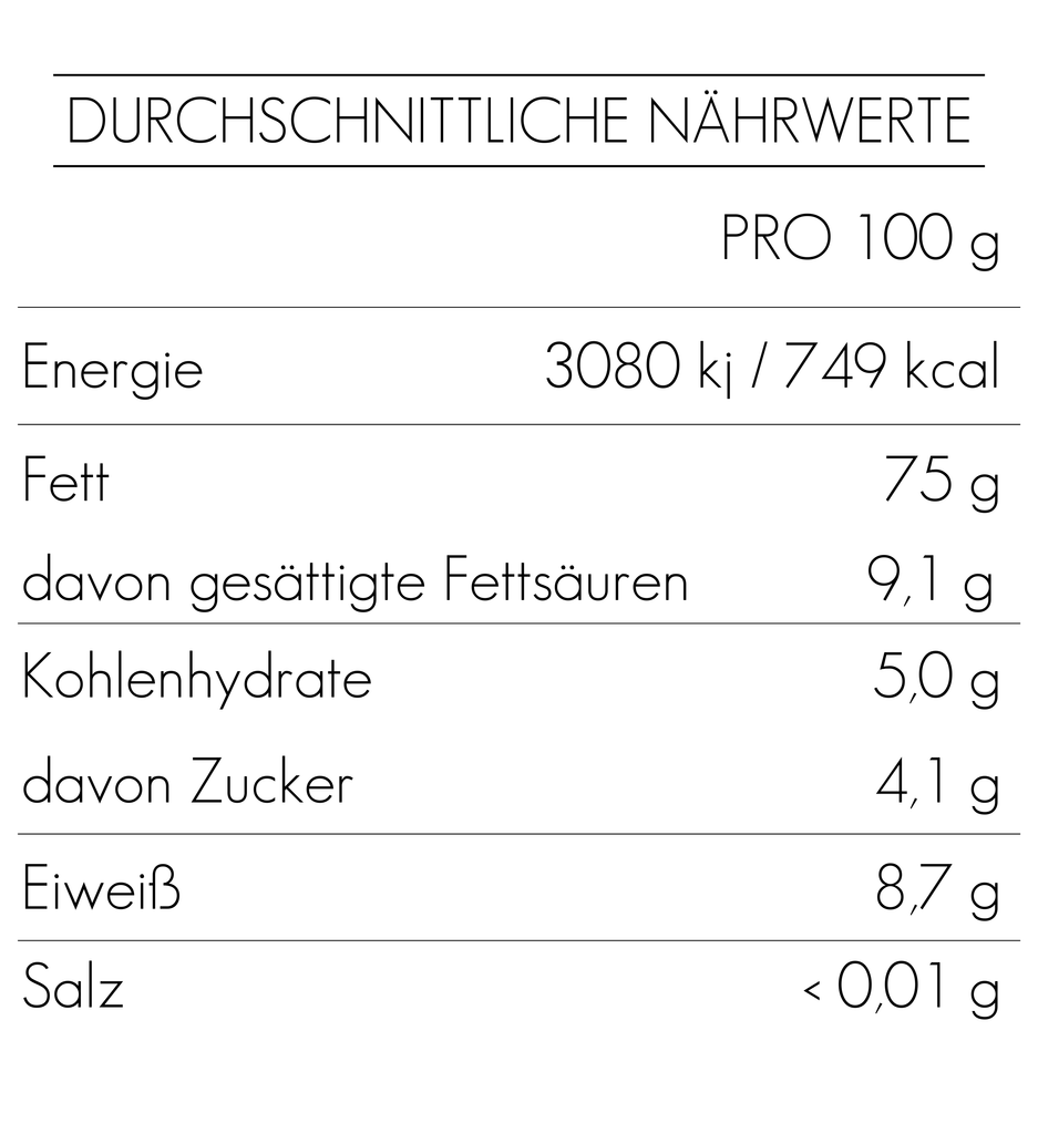 Nutritional Information