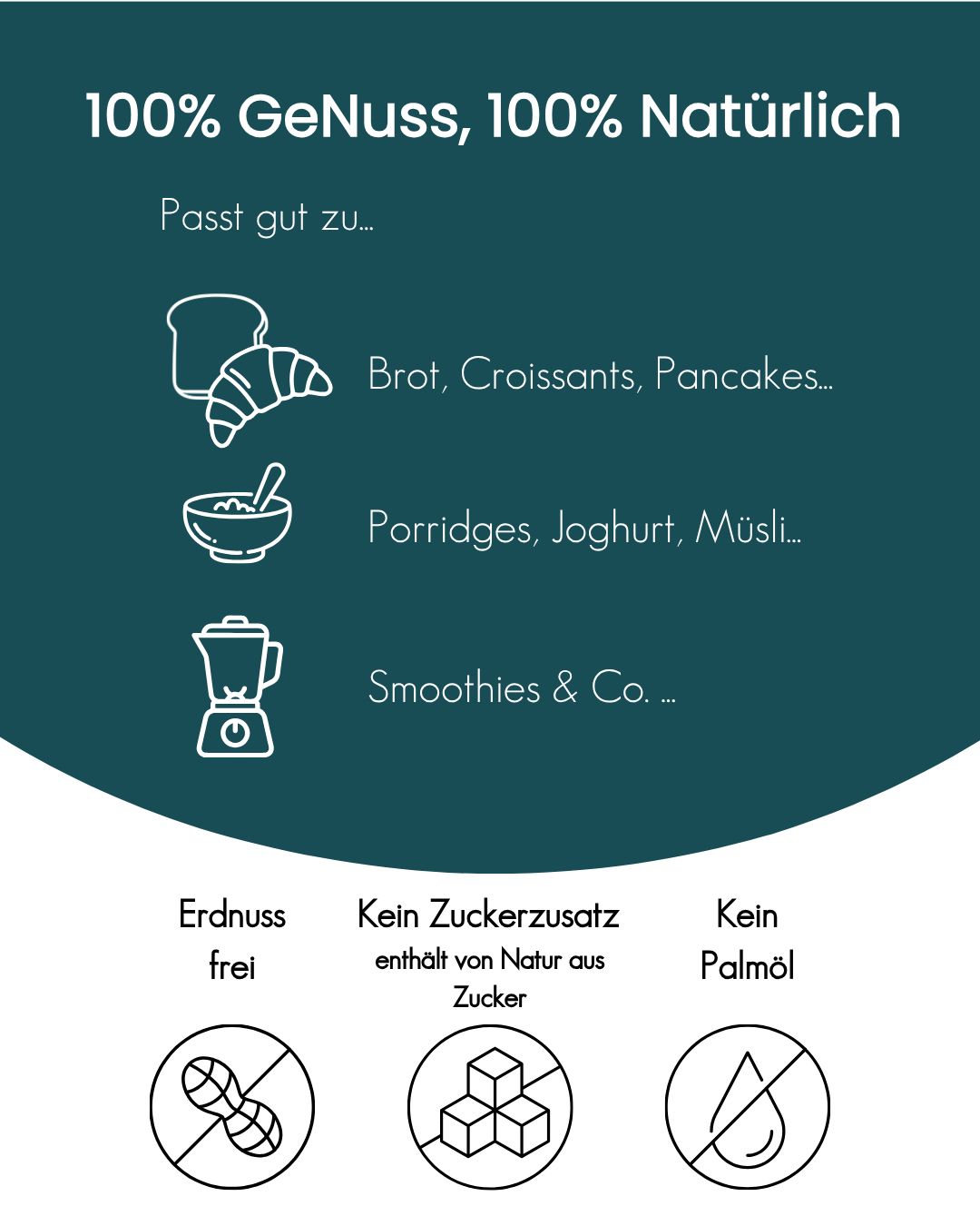 Mandel-Macadamiamus von ButtaNutt: passt zu Brot, Pancakes, Porridge, Joghurt, Müsli und Smoothies – erdnussfrei, ohne Zuckerzusatz, ohne Palmöl